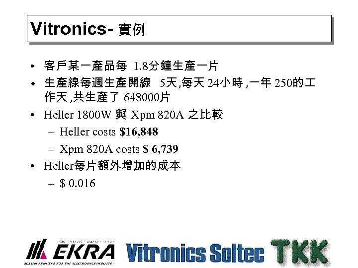Vitronics- 實例 • 客戶某一產品每 1. 8分鐘生產一片 • 生產線每週生產開線 5天 , 每天 24小時 , 一年