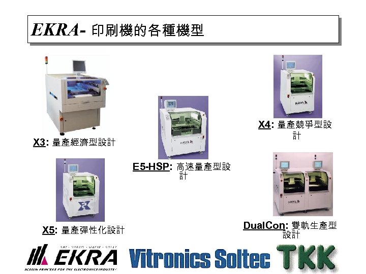 EKRA- 印刷機的各種機型 X 4: 量產競爭型設 計 X 3: 量產經濟型設計 E 5 -HSP: 高速量產型設 計