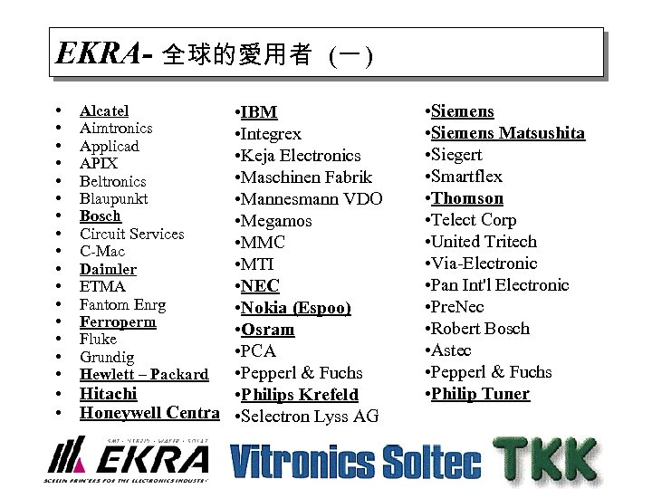 EKRA- 全球的愛用者 • • • • Alcatel Aimtronics Applicad APIX Beltronics Blaupunkt Bosch Circuit