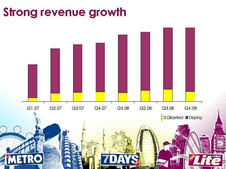 Strong revenue growth 