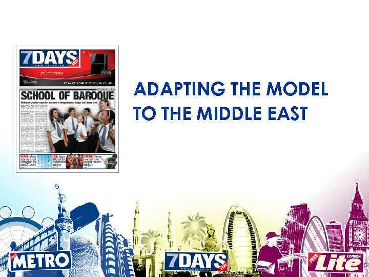 ADAPTING THE MODEL TO THE MIDDLE EAST 