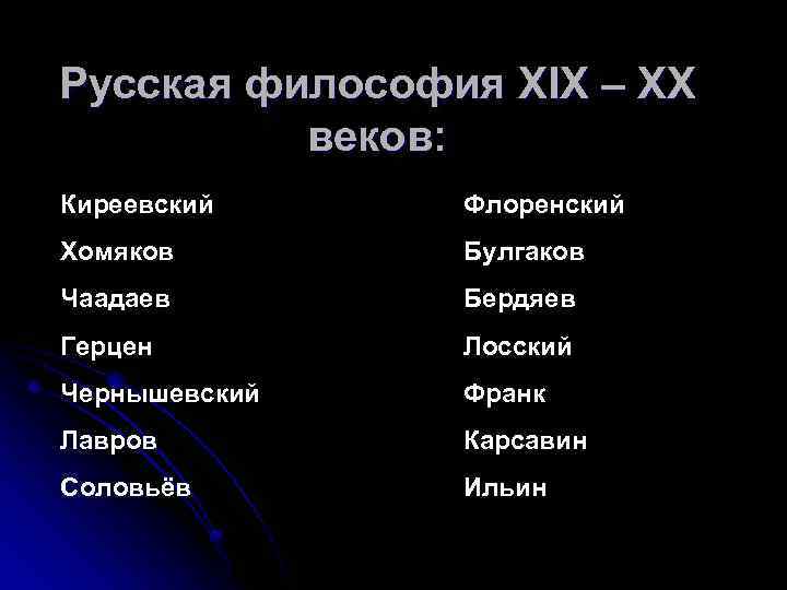 Русская философия XIX – XX веков: Киреевский Флоренский Хомяков Булгаков Чаадаев Бердяев Герцен Лосский