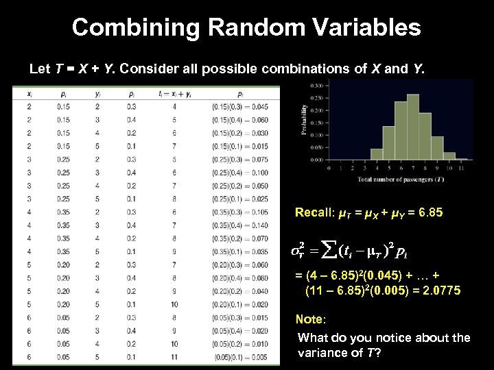 Combining Random Variables Let T = X + Y. Consider all possible combinations of