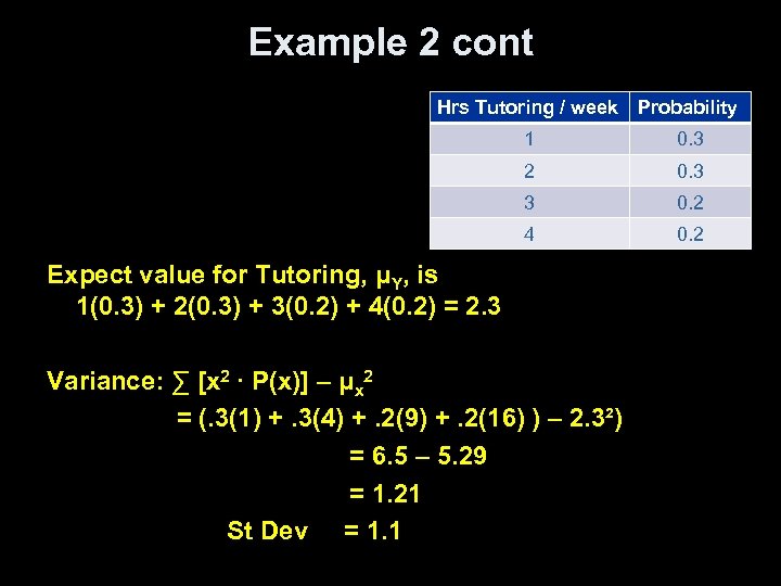 Example 2 cont Hrs Tutoring / week Probability 1 0. 3 2 0. 3