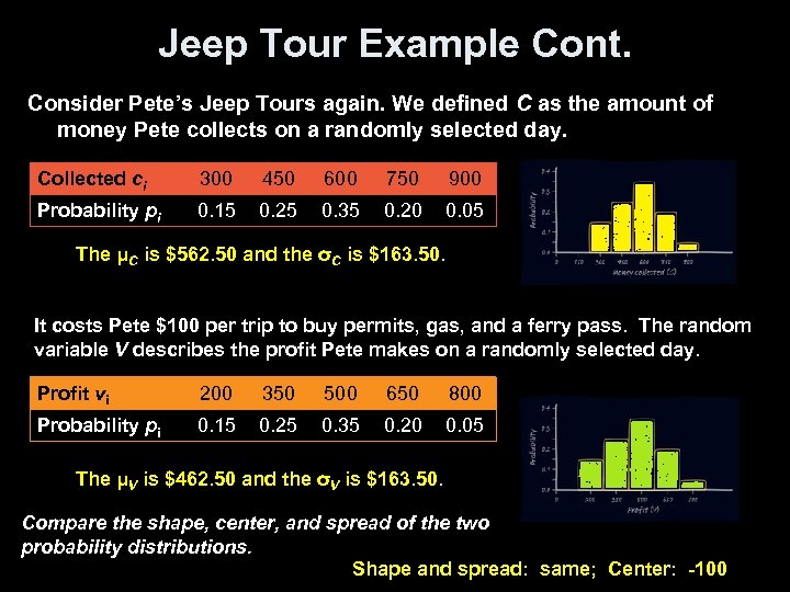 Jeep Tour Example Cont. Consider Pete’s Jeep Tours again. We defined C as the