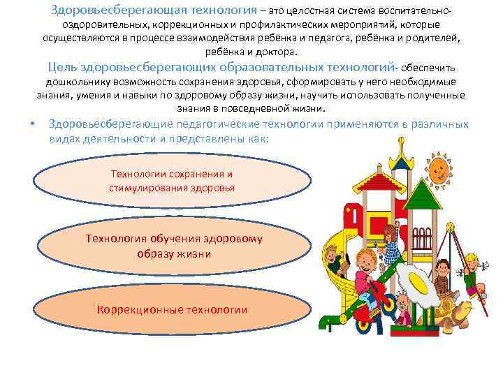 Здоровьесберегающая технология – это целостная система воспитательно- оздоровительных, коррекционных и профилактических мероприятий, которые осуществляются