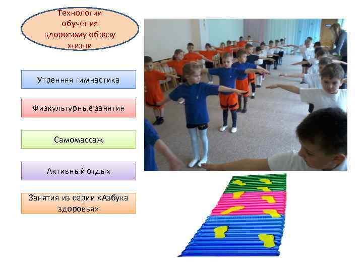 Технологии обучения здоровому образу жизни Утренняя гимнастика Физкультурные занятия Самомассаж Активный отдых Занятия из