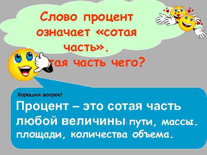 Слово процент означает «сотая часть» . Сотая часть чего? Хороший вопрос! Процент – это