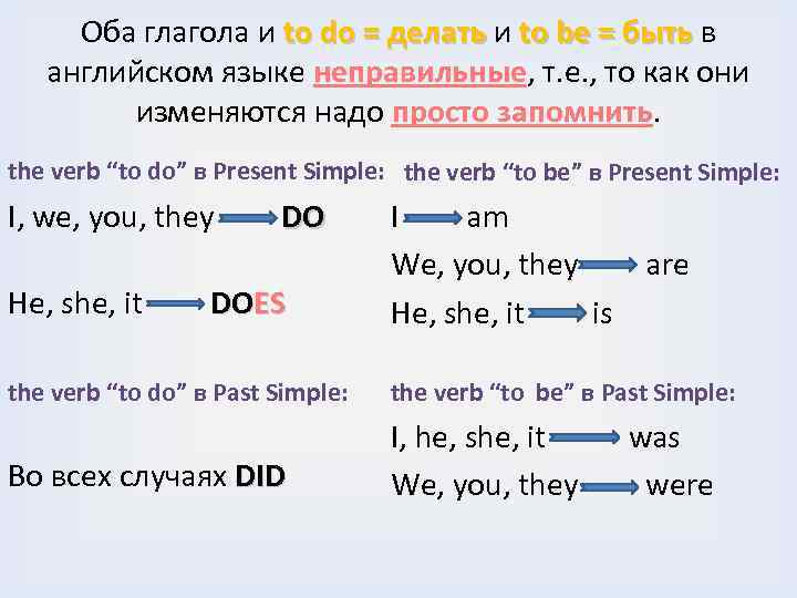 Оба глагола и to do = делать и to be = быть в английском