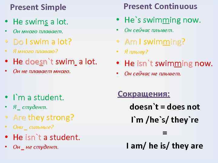 Present year перевод. Swim в present simple. Форма present simple и present Continuous.