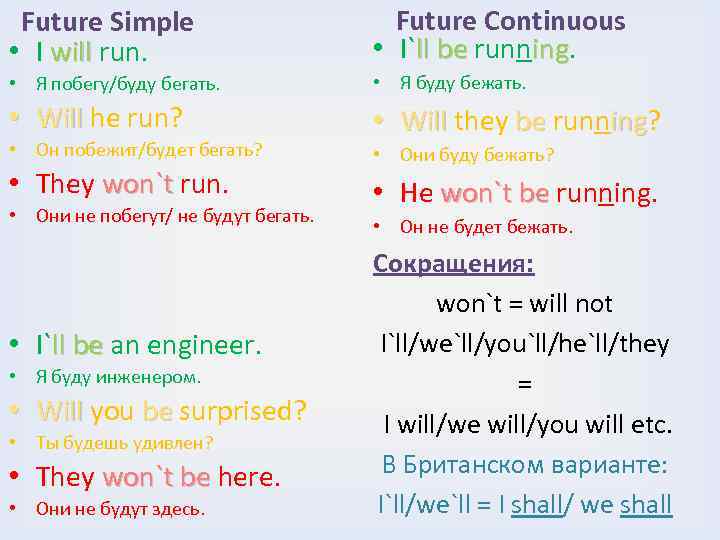 Future simple vs future continuous