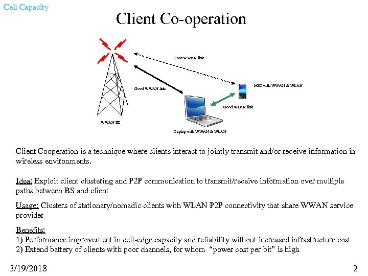 Cell Capacity Client Co-operation Poor WWAN link MID with WWAN & WLAN Good WWAN