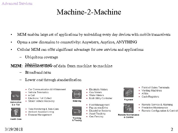 Advanced Services Machine-2 -Machine • M 2 M enables large set of applications by
