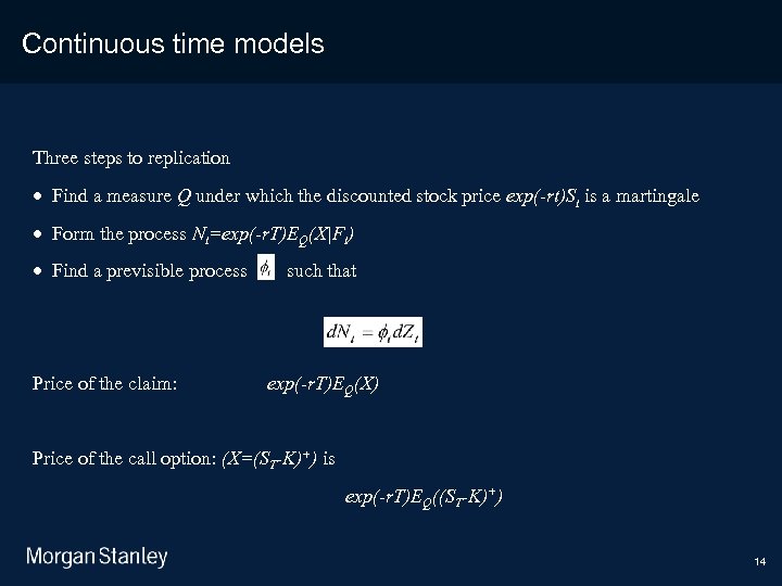 3/18/2018 Continuous time models Three steps to replication · Find a measure Q under