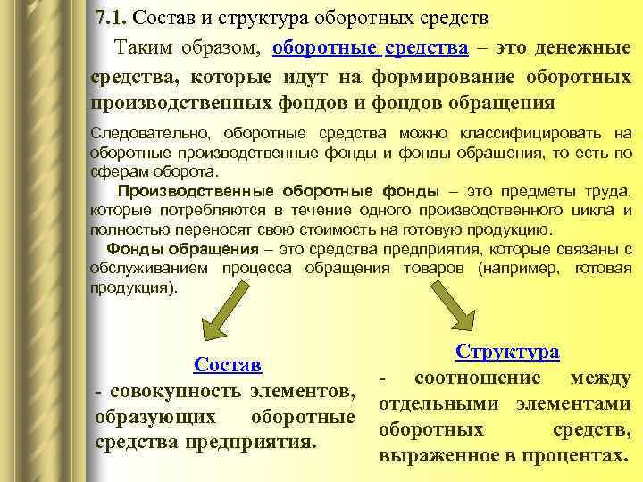 7. 1. Состав и структура оборотных средств Таким образом, оборотные средства – это денежные