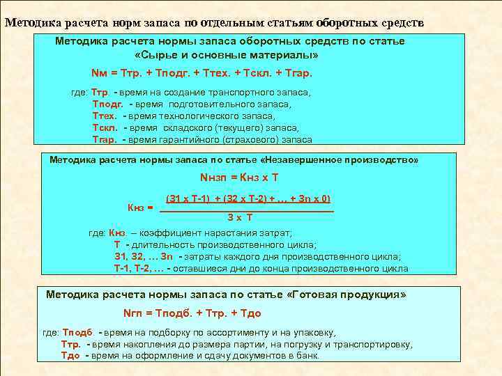 Методика расчета норм запаса по отдельным статьям оборотных средств Методика расчета нормы запаса оборотных