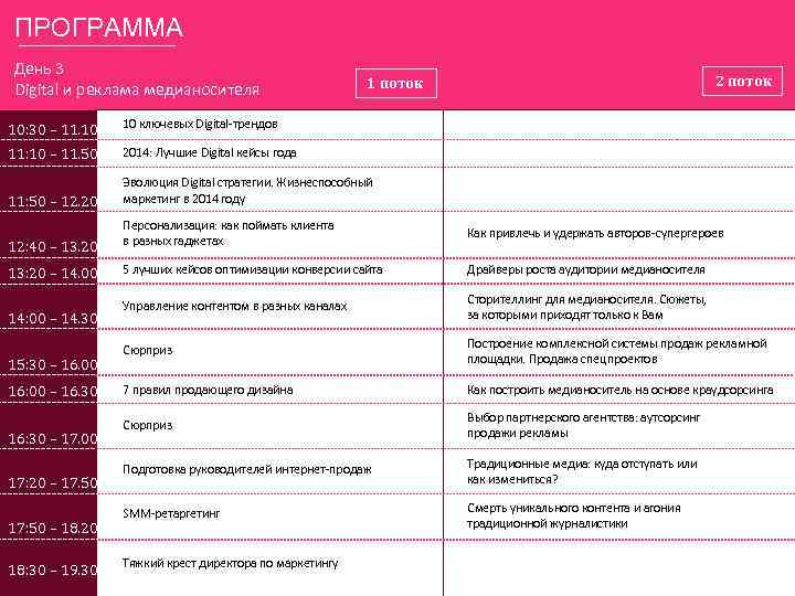 ПРОГРАММА День 3 Digital и реклама медианосителя 2 поток 10: 30 – 11. 10