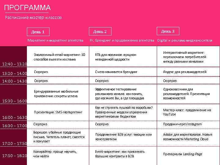 ПРОГРАММА Расписание мастер-классов День 1 Маркетинг и маркетинг агентства День 2 День 3 Pr,