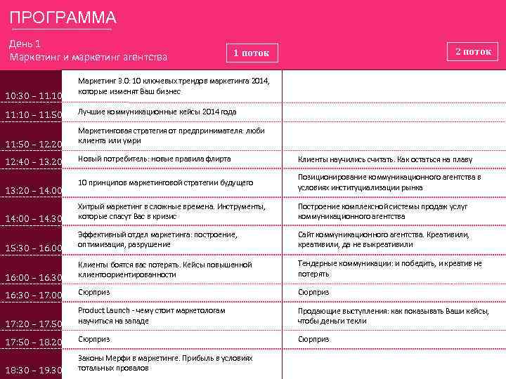 ПРОГРАММА День 1 Маркетинг и маркетинг агентства 10: 30 – 11. 10 2 поток