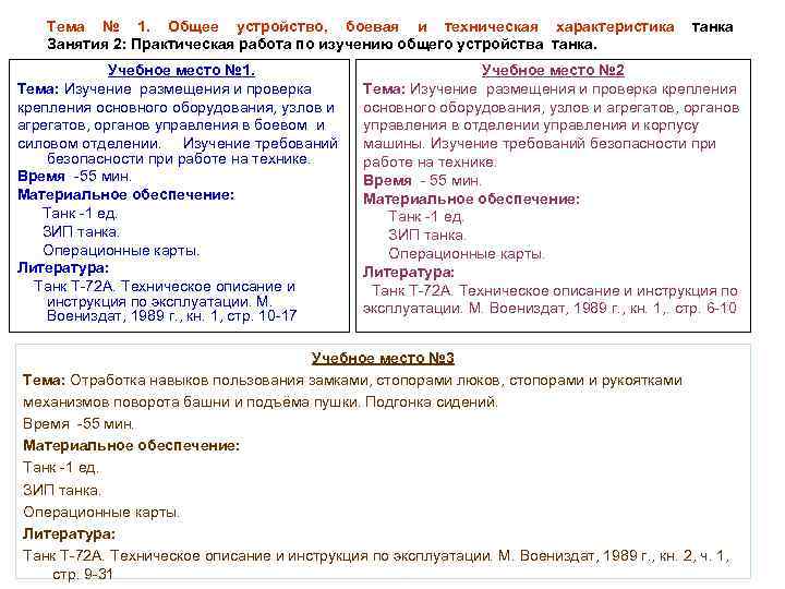 Тема № 1. Общее устройство, боевая и техническая характеристика танка Занятия 2: Практическая работа