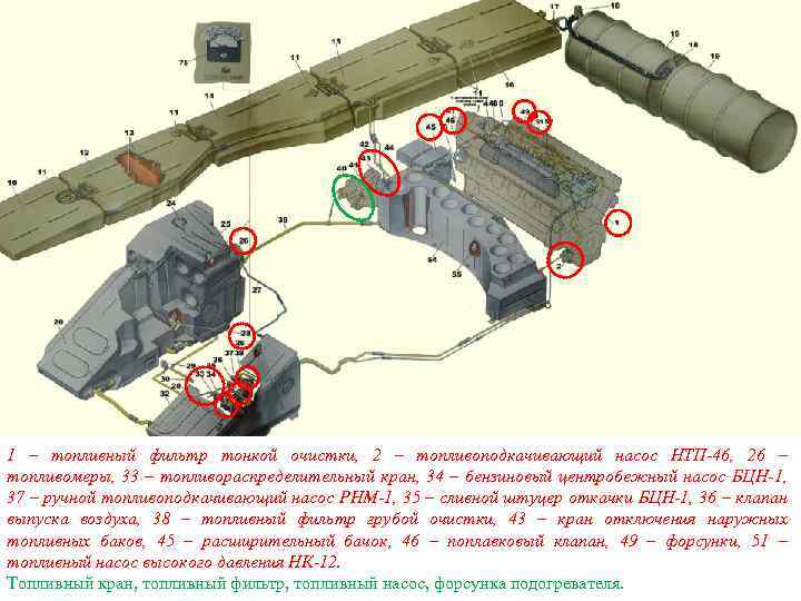 1 – топливный фильтр тонкой очистки, 2 – топливоподкачивающий насос НТП-46, 26 – топливомеры,