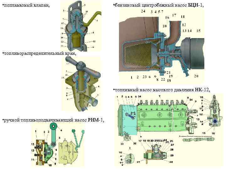  • поплавковый клапан, • бензиновый центробежный насос БЦН-1, • топливораспределительный кран, • топливный