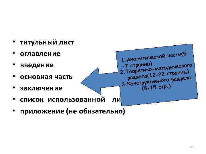  • • титульный лист оглавление сти(5 ческой ча 1. Аналити ц) введение кого