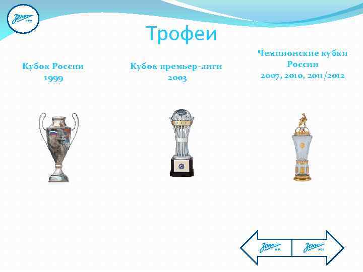 Трофеи Кубок России 1999 Кубок премьер-лиги 2003 Чемпионские кубки России 2007, 2010, 2011/2012 