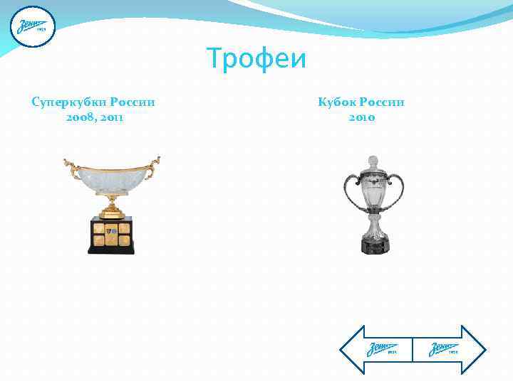 Трофеи Суперкубки России 2008, 2011 Кубок России 2010 