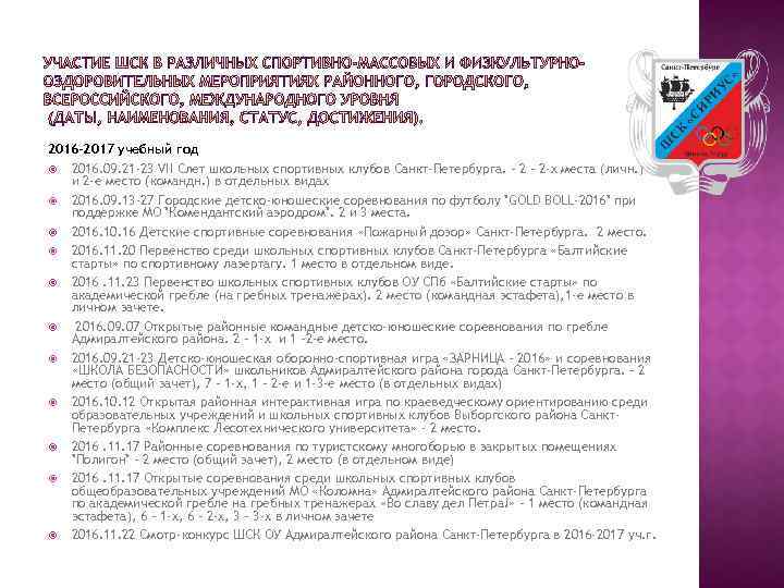 2016 -2017 учебный год 2016. 09. 21 -23 VII Слет школьных спортивных клубов Санкт-Петербурга.