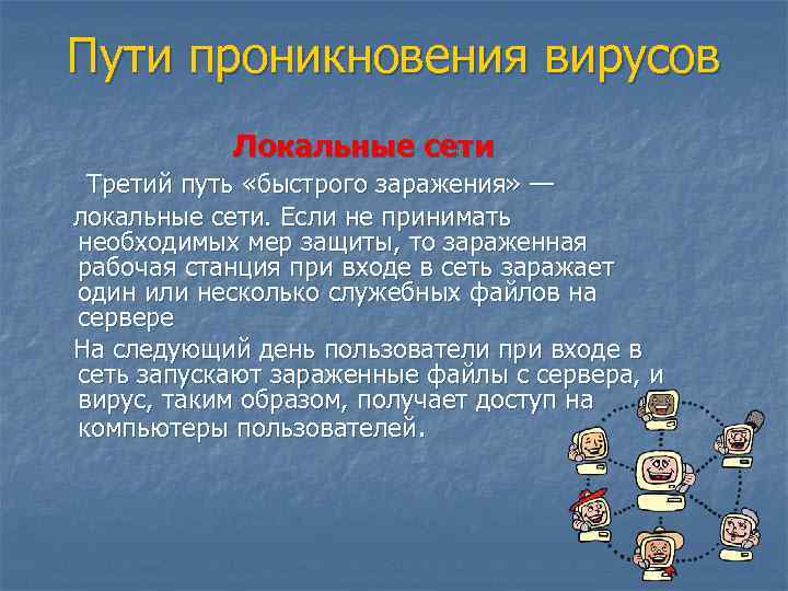 Пути проникновения вирусов Локальные сети Третий путь «быстрого заражения» — локальные сети. Если не