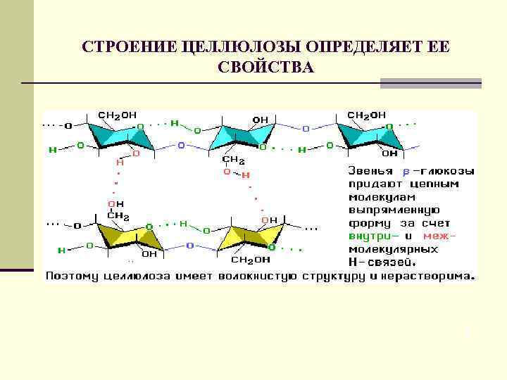 СТРОЕНИЕ ЦЕЛЛЮЛОЗЫ ОПРЕДЕЛЯЕТ ЕЕ СВОЙСТВА 9 