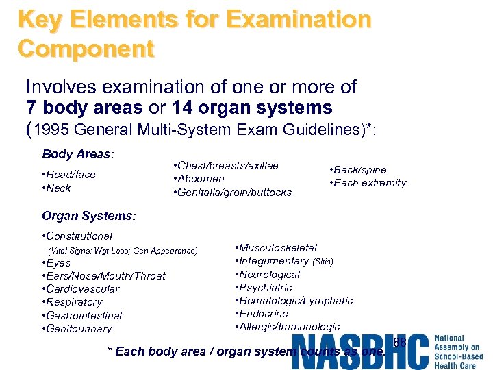 Key Elements for Examination Component Involves examination of one or more of 7 body