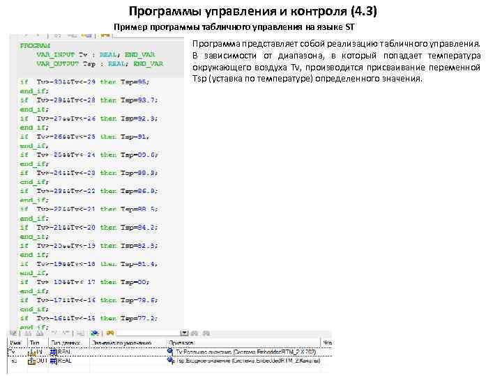 Программы управления и контроля (4. 3) Пример программы табличного управления на языке ST Программа