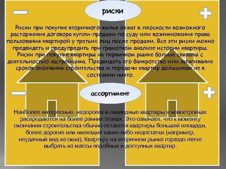 Риски покупки. Риски при покупке вторичного жилья. Покупка вторичного жилья риски. Риски при продаже покупке квартиры. Риски при покупке квартиры на вторичном рынке жилья.