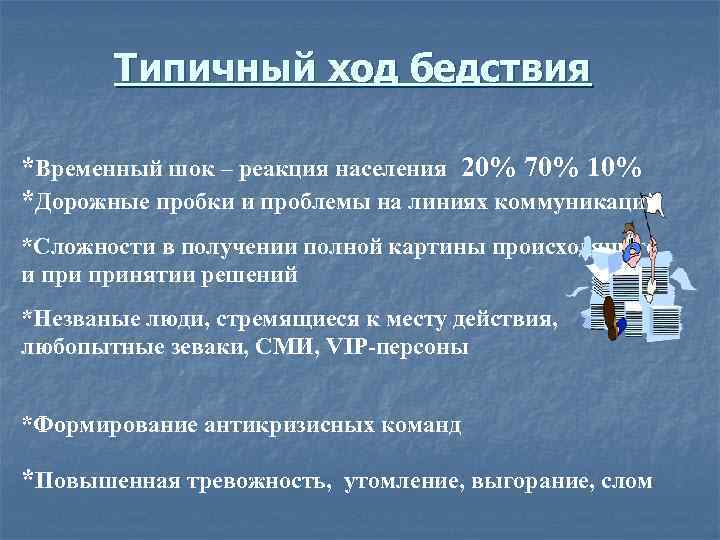 Типичный ход бедствия *Временный шок – реакция населения 20% 70% 10% *Дорожные пробки и