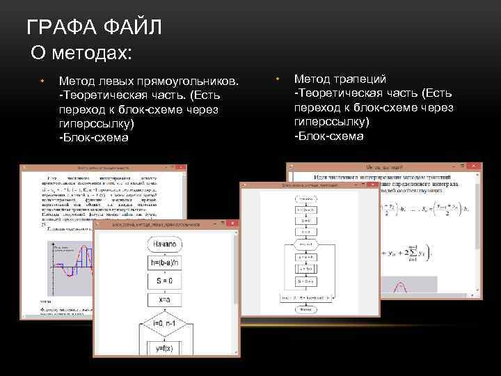 ГРАФА ФАЙЛ О методах: • Метод левых прямоугольников. -Теоретическая часть. (Есть переход к блок-схеме