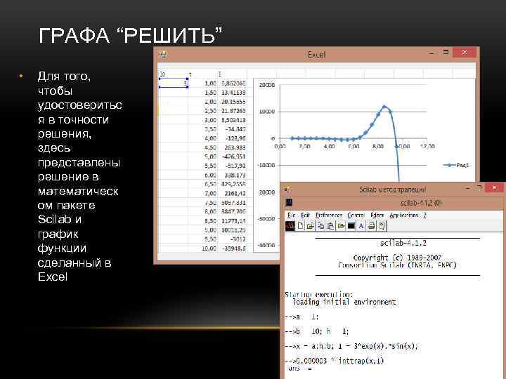 ГРАФА “РЕШИТЬ” • Для того, чтобы удостоверитьс я в точности решения, здесь представлены решение