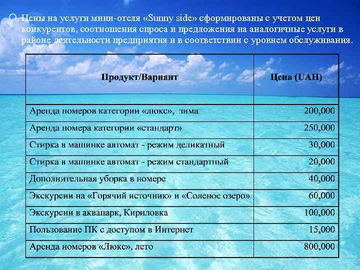  Цены на услуги мини-отеля «Sunny side» сформированы с учетом цен конкурентов, соотношения спроса