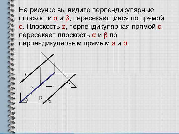 Пересекающиеся плоскости рисунок