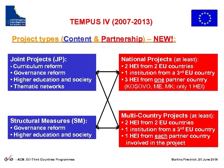 TEMPUS IV (2007 -2013) Project types (Content & Partnership) – NEW!: Joint Projects (JP):