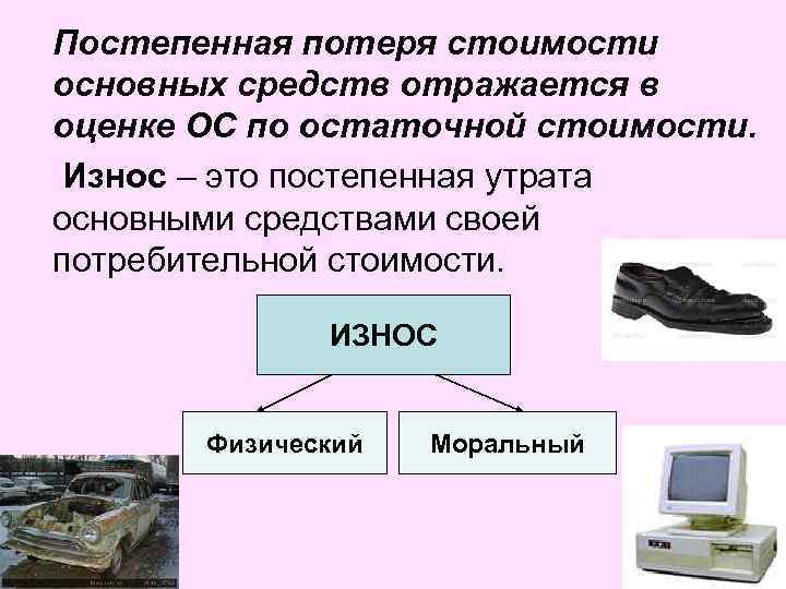 Постепенная потеря стоимости основных средств отражается в оценке ОС по остаточной стоимости. Износ –