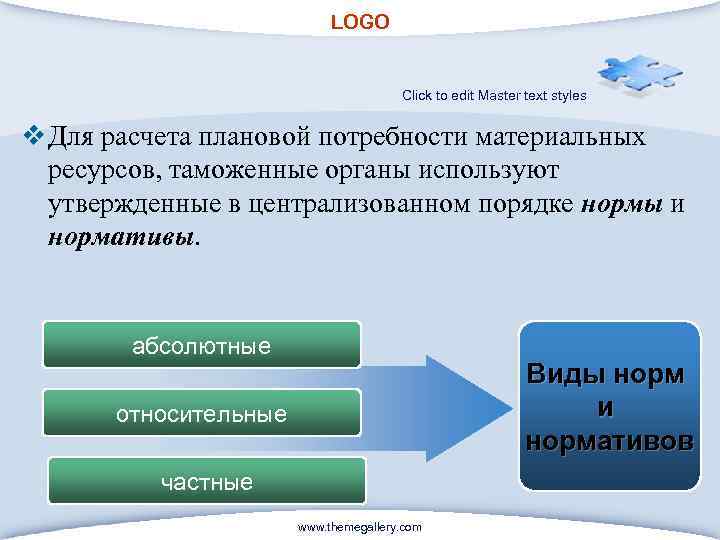 LOGO Click to edit Master text styles v Для расчета плановой потребности материальных ресурсов,