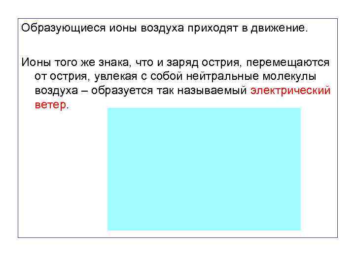 Образующиеся ионы воздуха приходят в движение. Ионы того же знака, что и заряд острия,