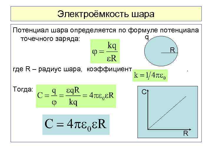 Электроёмкость шара Потенциал шара определяется по формуле потенциала q точечного заряда: R где R