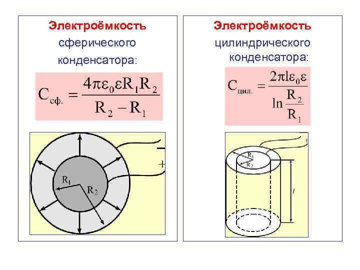 Электроёмкость сферического конденсатора: Электроёмкость цилиндрического конденсатора: 