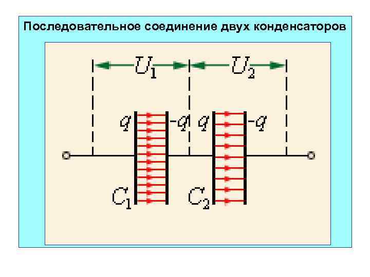 Последовательное соединение двух конденсаторов 