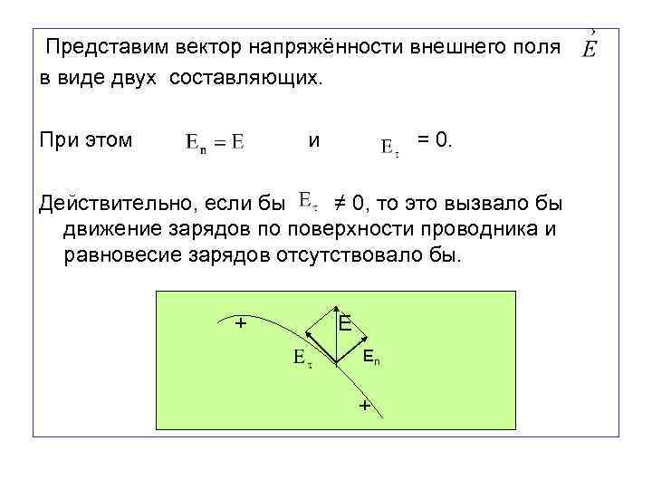  Представим вектор напряжённости внешнего поля в виде двух составляющих. При этом и =