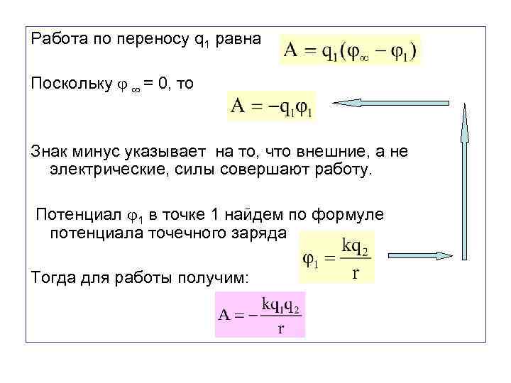 Работа по переносу q 1 равна Поскольку = 0, то Знак минус указывает на