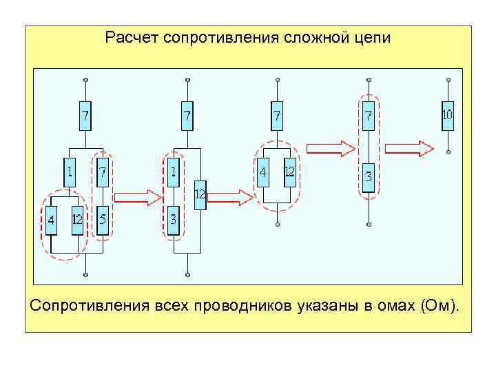 Расчет сопротивления сложной цепи Сопротивления всех проводников указаны в омах (Ом). 